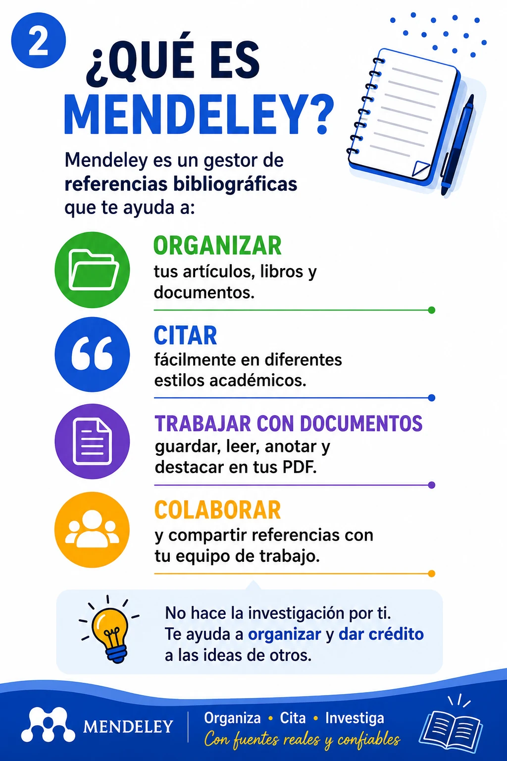 Qué es Mendeley y para qué sirve a los docentes