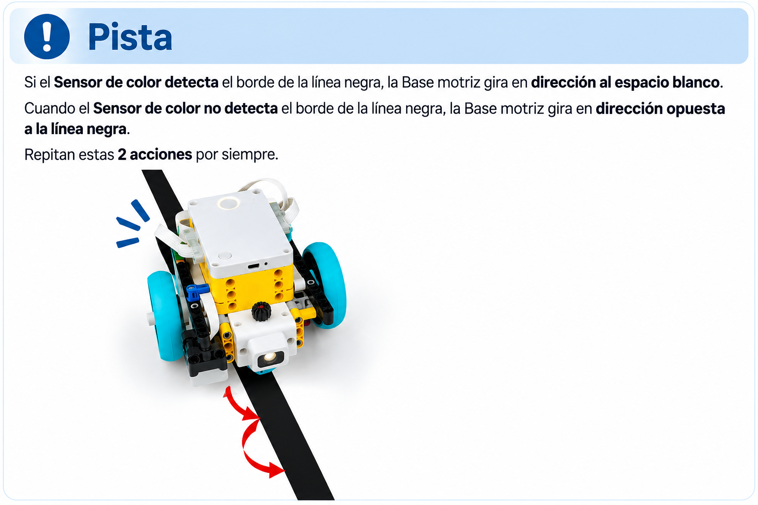 Pista de LEGO sobre las correcciones en el borde de la línea